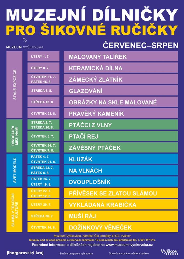 Muzejní dílničky pro šikovné ručičky