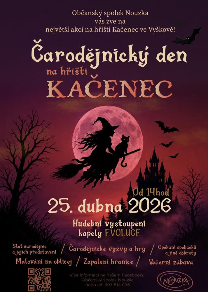Čarodějnický den