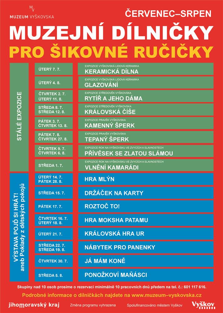 Muzejní dílničky: Hra mlýn