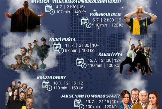 Letní kino ve varně příběhů. Pivovar nabídne večery s českými filmy